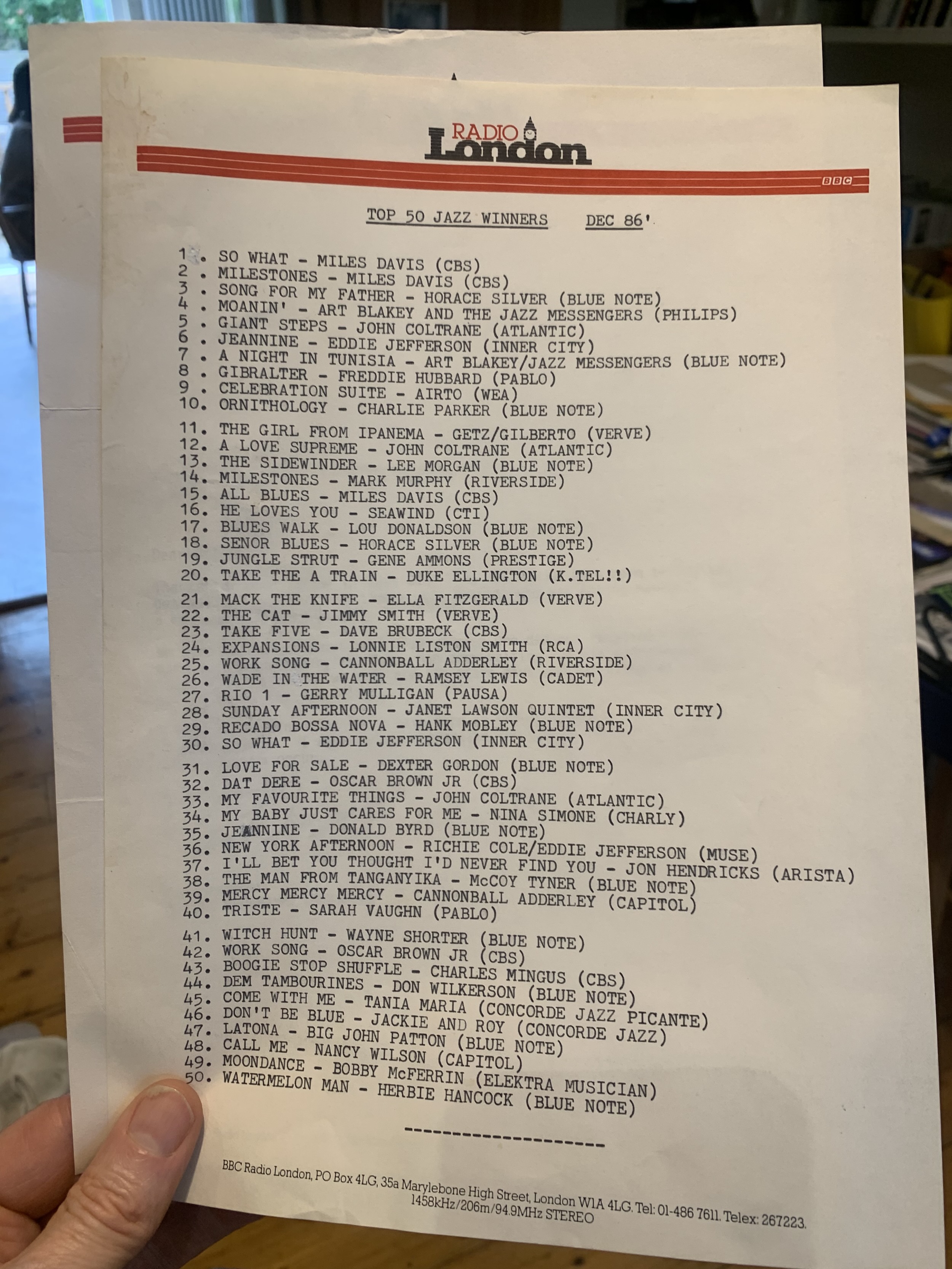 Radio London Top 50 Jazz Winners 86