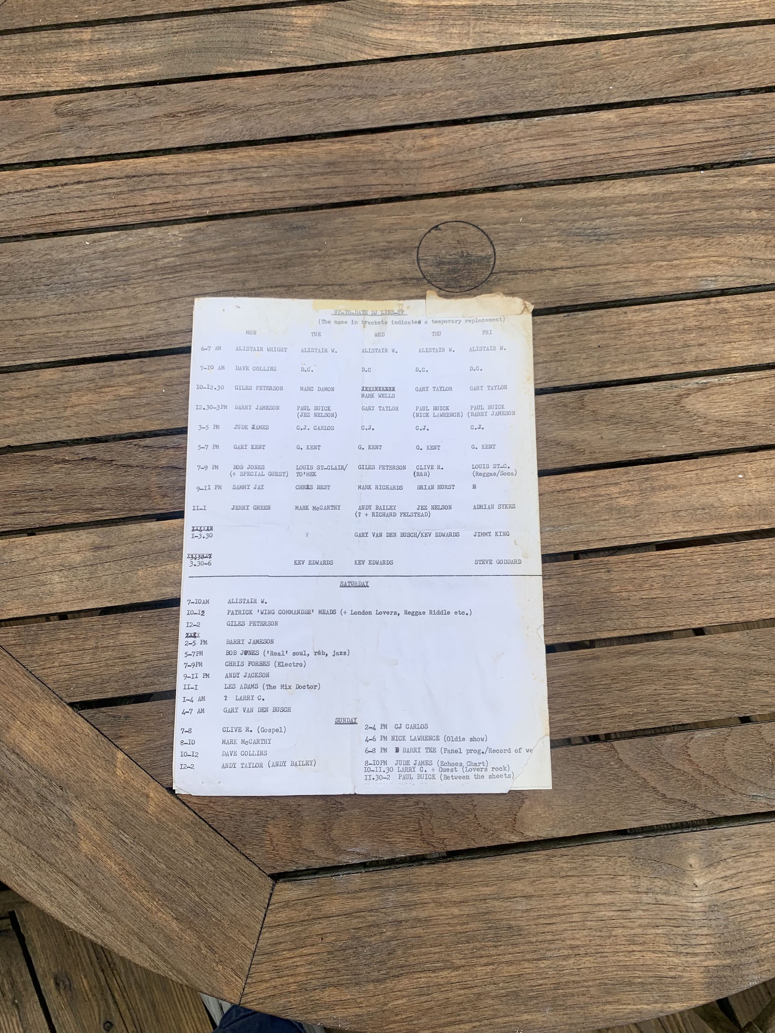 Horizon Radio DJ Line Up 